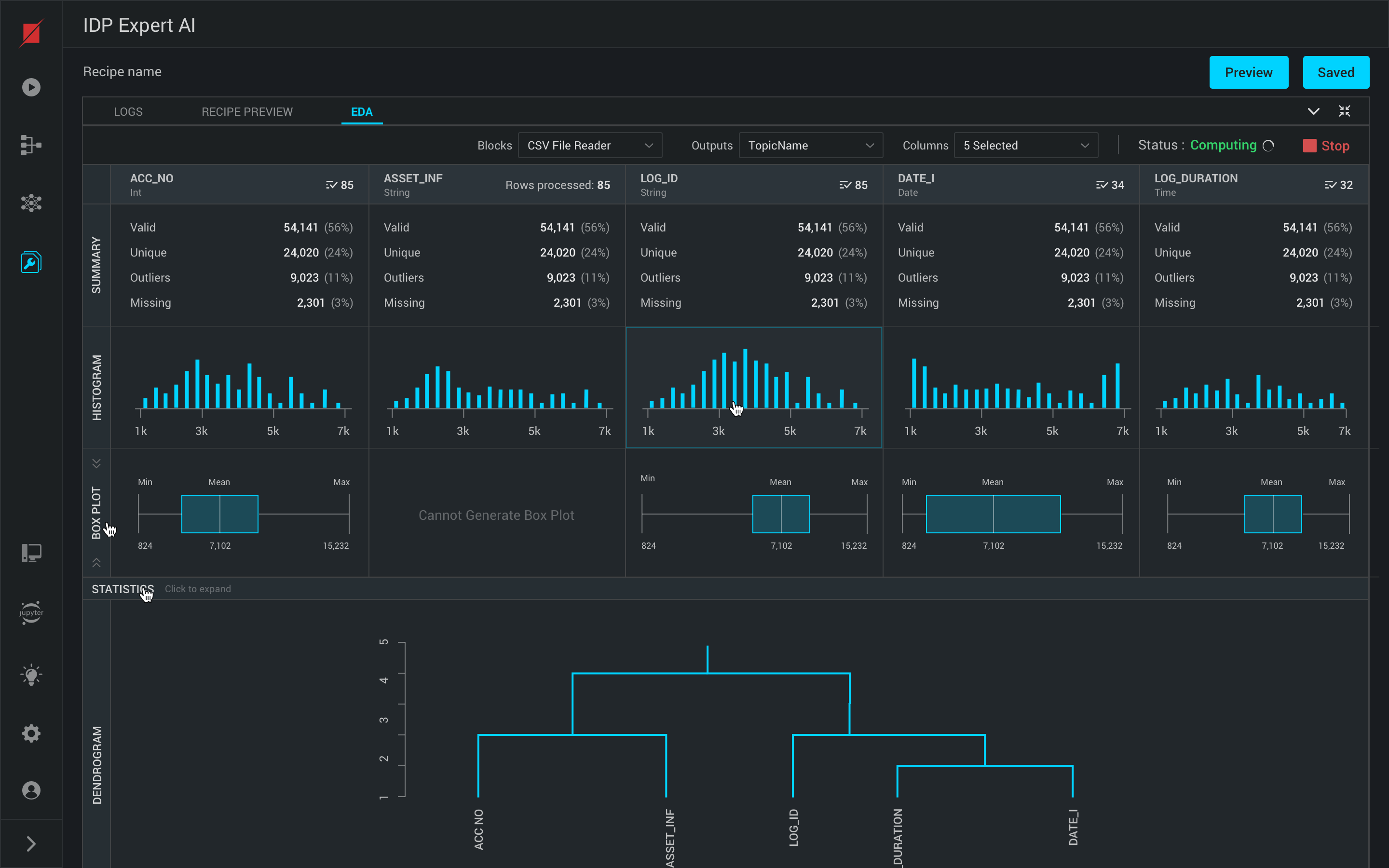 EDA on Source Data